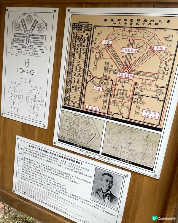 [台灣旅行] 2023台北新景點 | 榕錦時光：原臺北刑務所官舍群 化身文青散步尋美食好去處