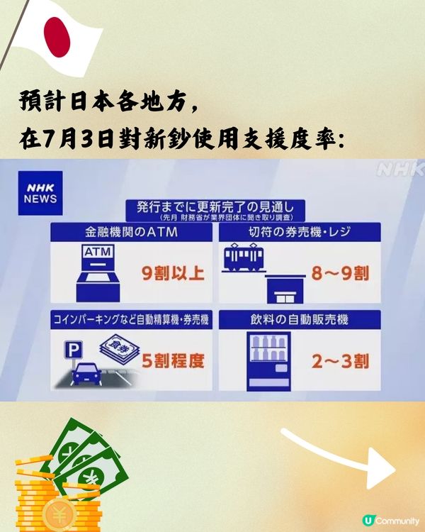 日本7月換新鈔必看3大重點💴遊日注意‼️