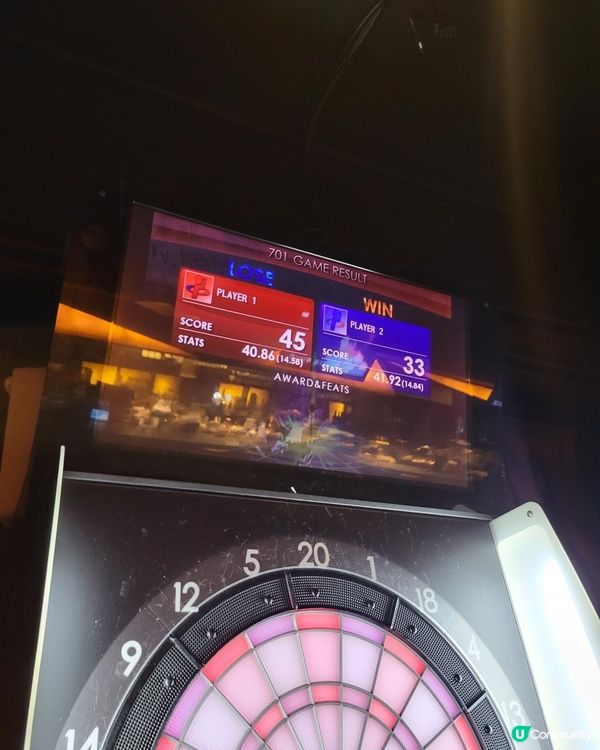 🌟尖沙咀驚喜餐廳酒吧❣️