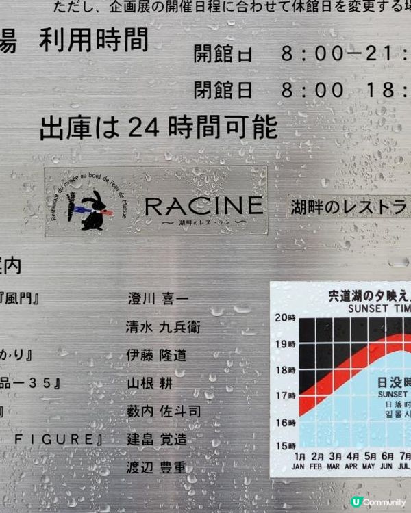 Day 7: 繼續山陰hea遊，因仍有雨取消部分行程