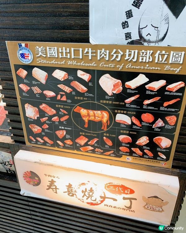 台灣 新北市新莊 壽喜燒一丁二代目 肉、蔬菜、飲品、甜點無限吃到飽 平日HKD$ 139，假日HKD$ 156