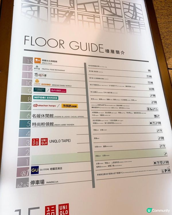 台灣/台北 素食~果然匯異國高級蔬食料理吃到飽平日HKD$166，假日HKD$180/明曜店(MRT: 捷運忠孝敦化)