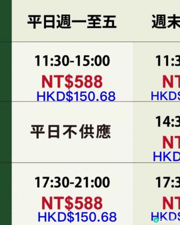 台灣/台北 素食~果然匯異國高級蔬食料理吃到飽平日HKD$166，假日HKD$180/明曜店(MRT: 捷運忠孝敦化)