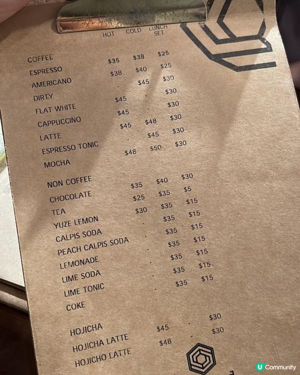 深水埗人氣日式小店