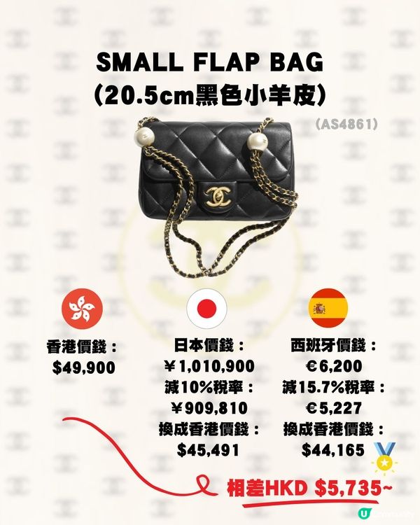 日本買Chanel便宜嗎？🤔15款手袋推薦💼大量保值款！呢個國家更抵買💰‼️