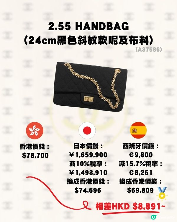 日本買Chanel便宜嗎？🤔15款手袋推薦💼大量保值款！呢個國家更抵買💰‼️