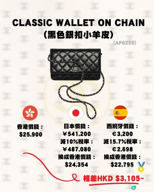 日本買Chanel便宜嗎？🤔15款手袋推薦💼大量保值款！呢個國家更抵買💰‼️
