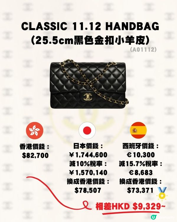 日本買Chanel便宜嗎？🤔15款手袋推薦💼大量保值款！呢個國家更抵買💰‼️