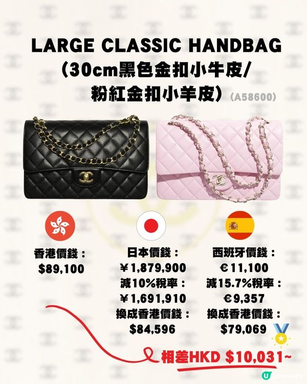 日本買Chanel便宜嗎？🤔15款手袋推薦💼大量保值款！呢個國家更抵買💰‼️