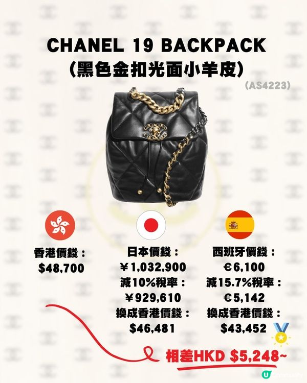 日本買Chanel便宜嗎？🤔15款手袋推薦💼大量保值款！呢個國家更抵買💰‼️