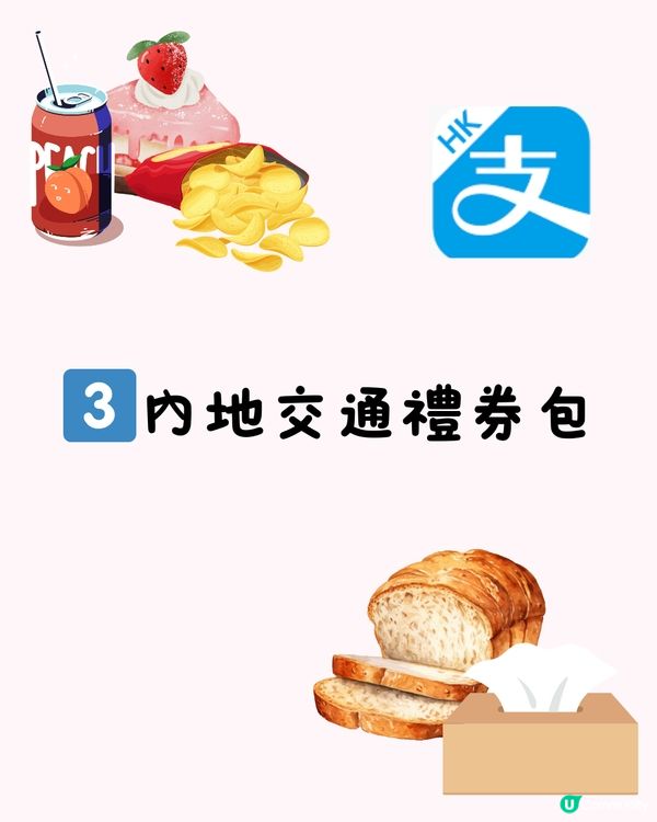 🈹最新港人北上消費優惠活動(支付寶Alipay HK)