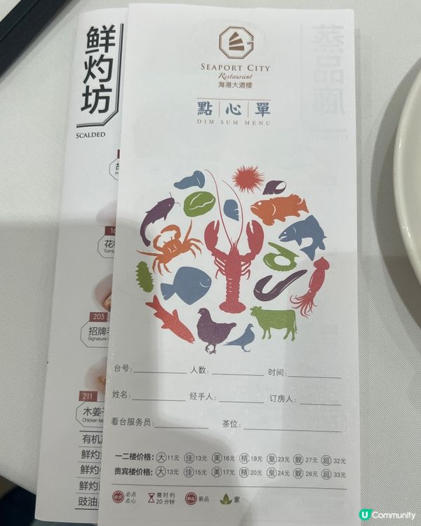 ｛港車北上｝ 中山港式點心