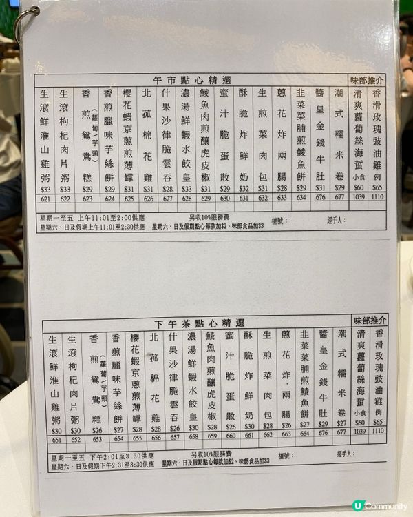 🦐 一蚊籠漲卜卜蝦餃！