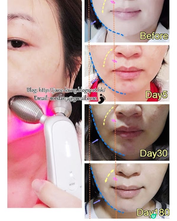 [總結] 2022年度最愛及驚喜產品