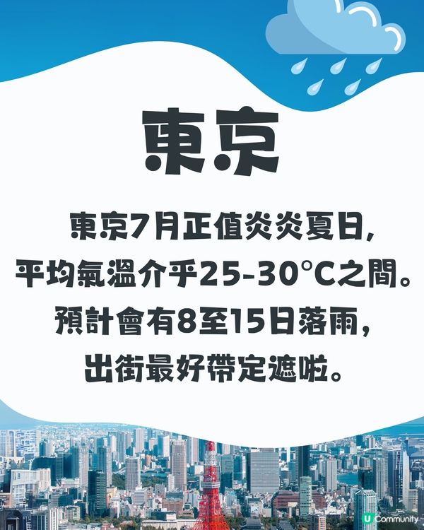 東京7月天氣附情侶穿搭建議✨外遊必save🤩