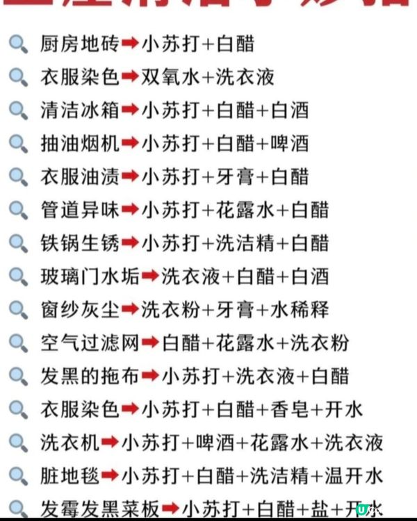 全屋清潔方法