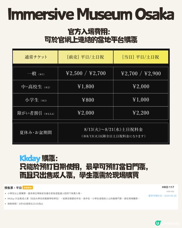 大阪雨天行程推薦☔️即日買飛都OK唔會拍掃興‼️