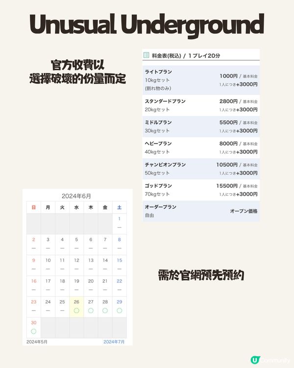 大阪雨天行程推薦☔️即日買飛都OK唔會拍掃興‼️