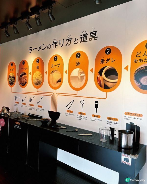 日本福岡丨一蘭の森丨一蘭迷必到一蘭之森朝聖🍜