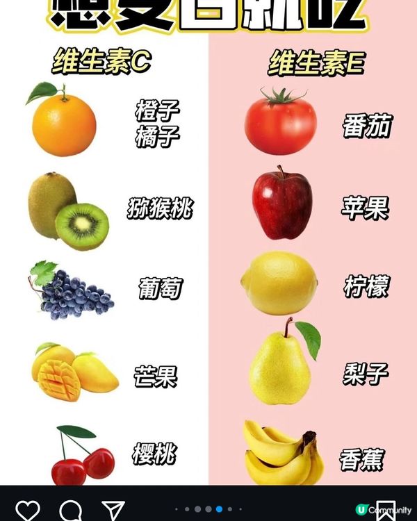 吃出好皮膚的60種食物！
