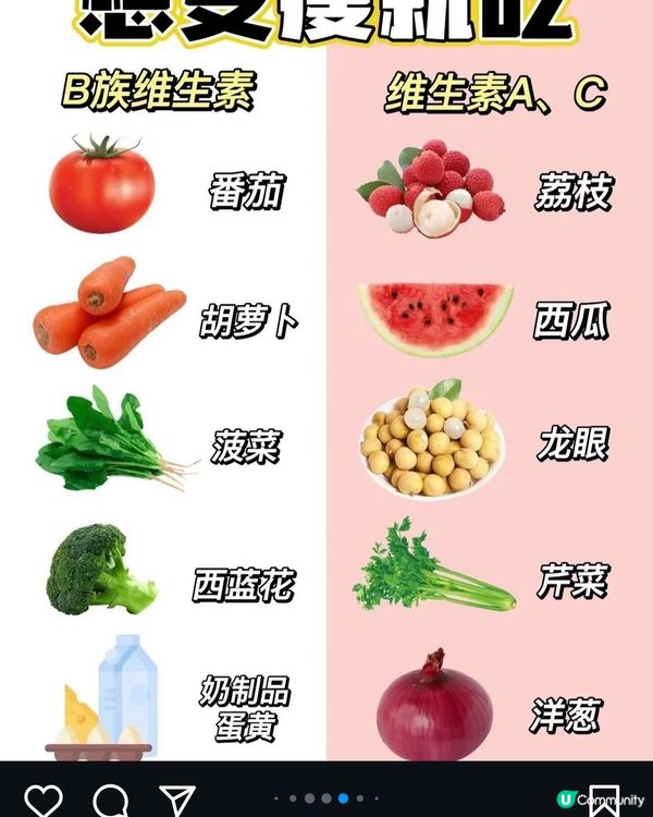 吃出好皮膚的60種食物！