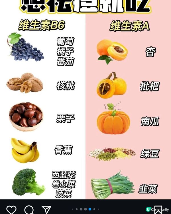 吃出好皮膚的60種食物！