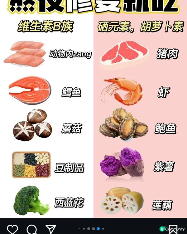 吃出好皮膚的60種食物！