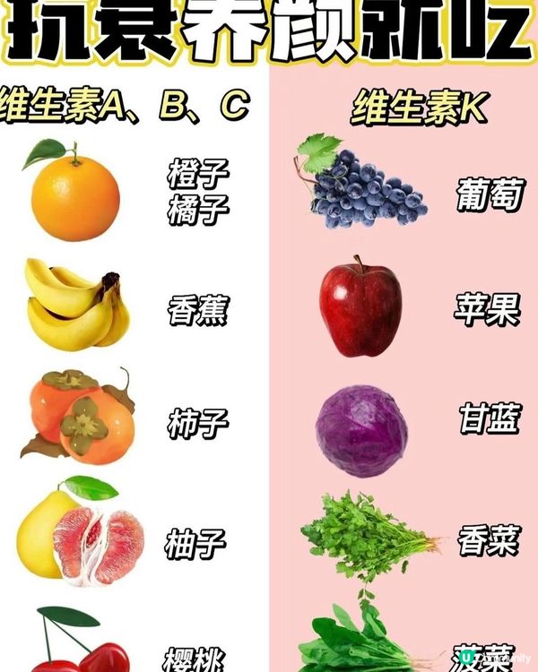 吃出好皮膚的60種食物！
