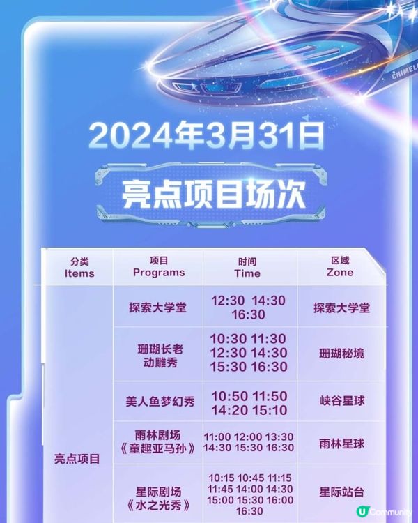 珠海長隆宇宙飛船，?哂一家大細去玩同打卡好地方。