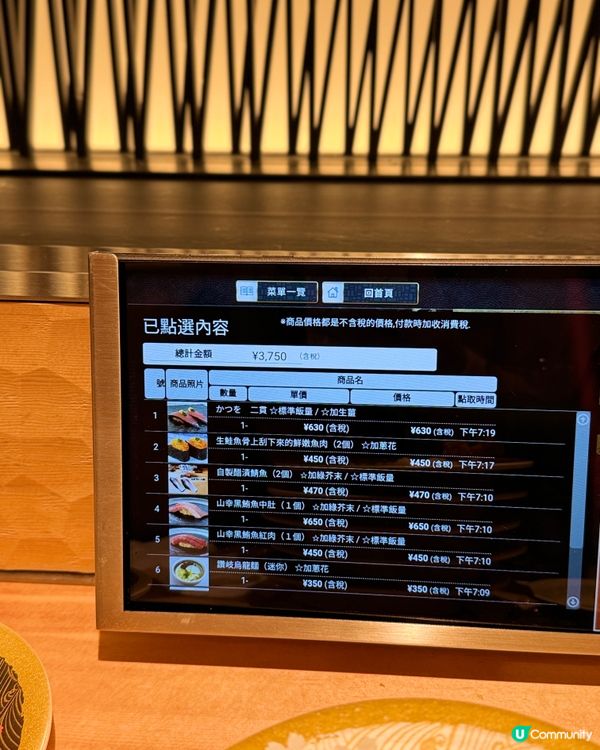 京都壽司之旅🍣🥢