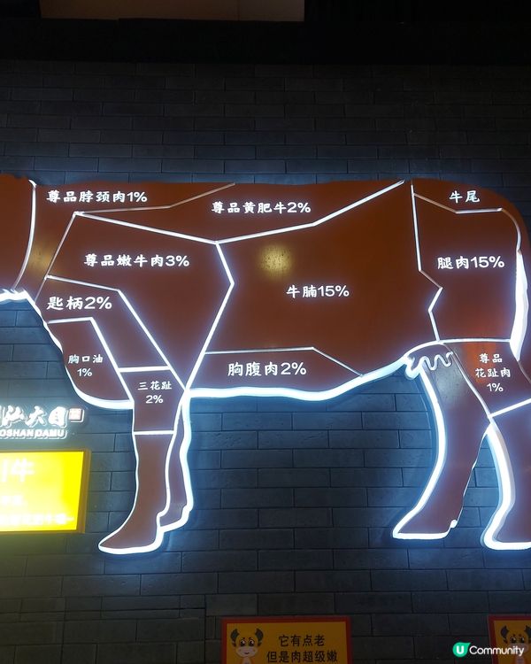 潮汕大目牛肉火鍋