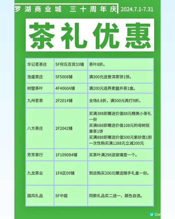 深圳買餸好去處🗺️燒肉/雞/鵝/糕點🥧仲有7月優惠‼️