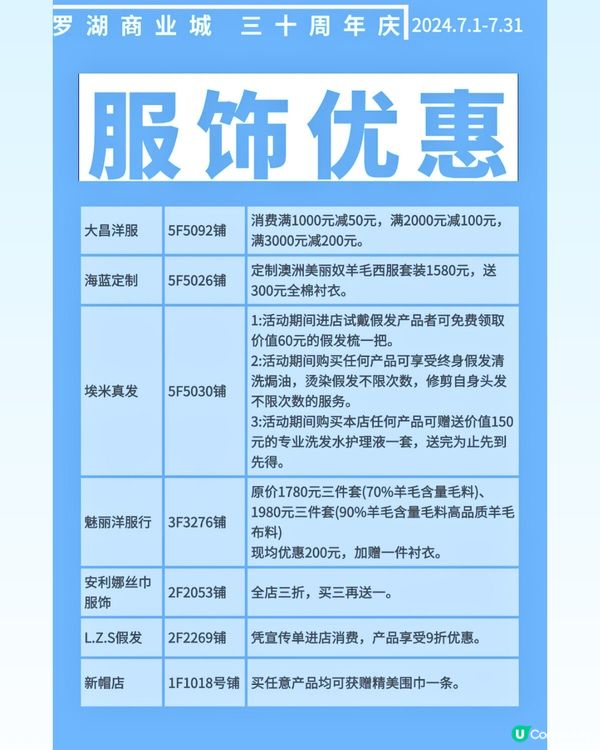 深圳買餸好去處🗺️燒肉/雞/鵝/糕點🥧仲有7月優惠‼️