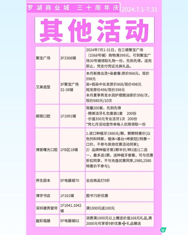 深圳買餸好去處🗺️燒肉/雞/鵝/糕點🥧仲有7月優惠‼️