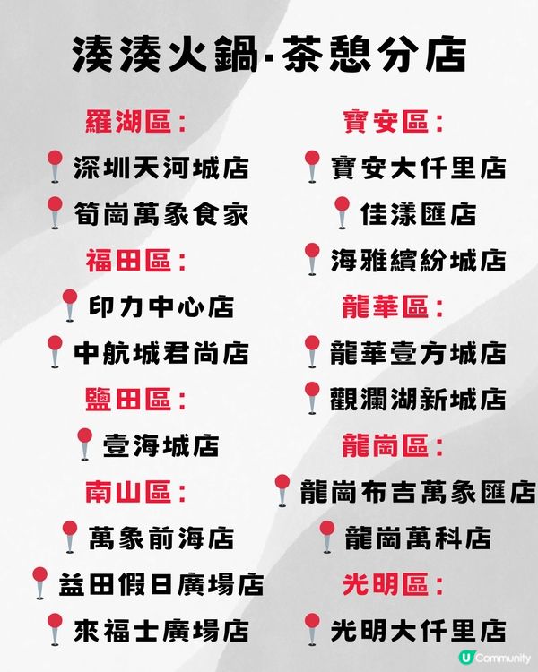 深圳可唱K火鍋店🎤性價比超高自助火鍋🌟附各大分店