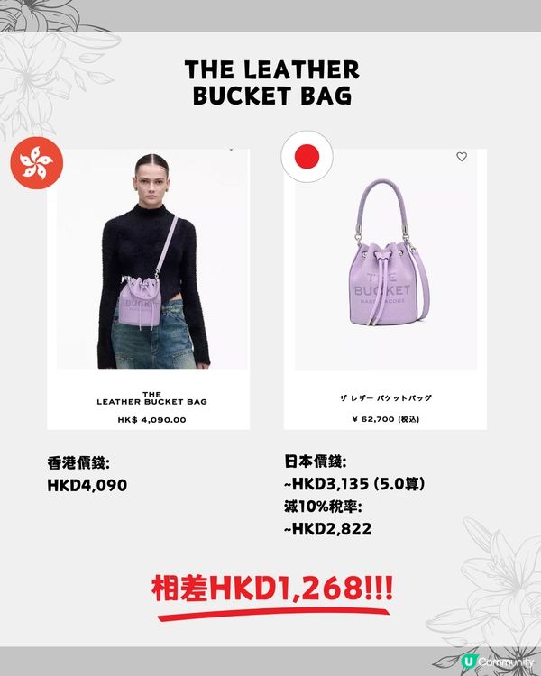 Marc Jacobs Tote Bag日本買平$1000😍