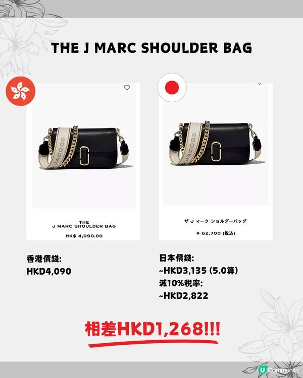Marc Jacobs Tote Bag日本買平$1000😍