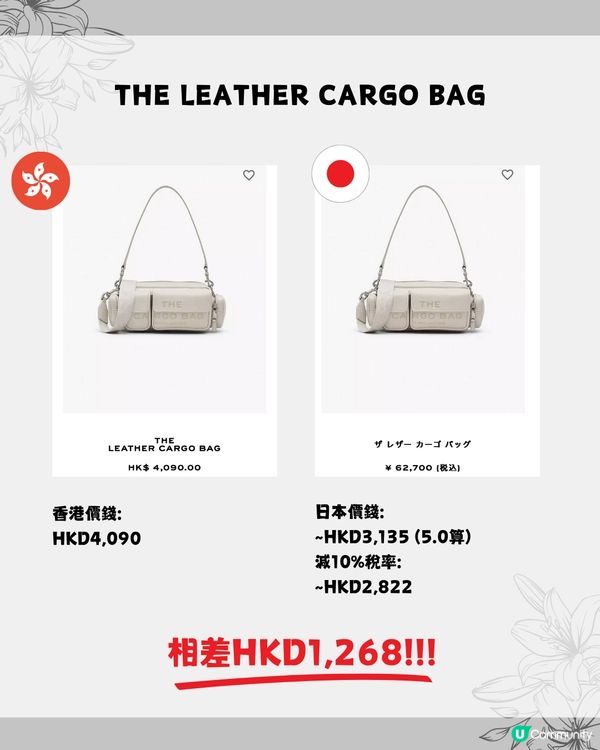 Marc Jacobs Tote Bag日本買平$1000😍