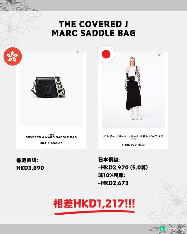 Marc Jacobs Tote Bag日本買平$1000😍
