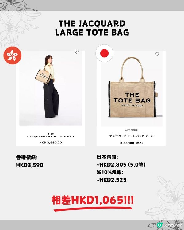 Marc Jacobs Tote Bag日本買平$1000😍