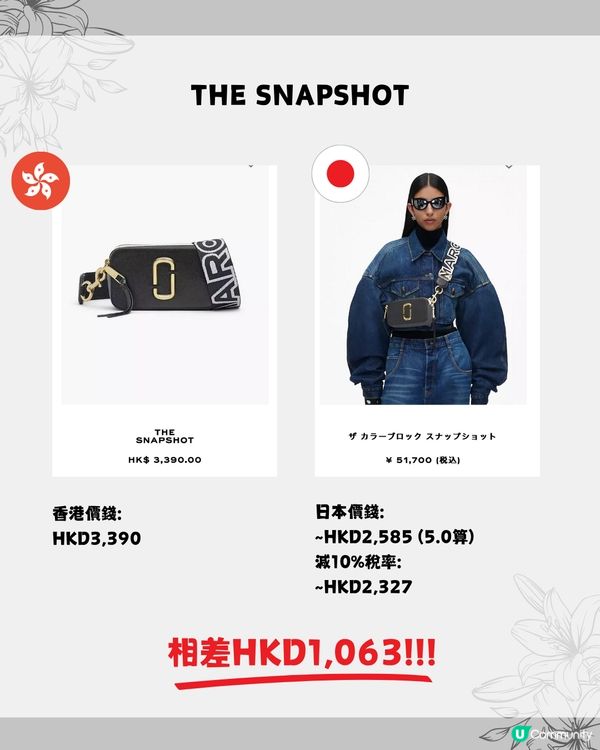 Marc Jacobs Tote Bag日本買平$1000😍