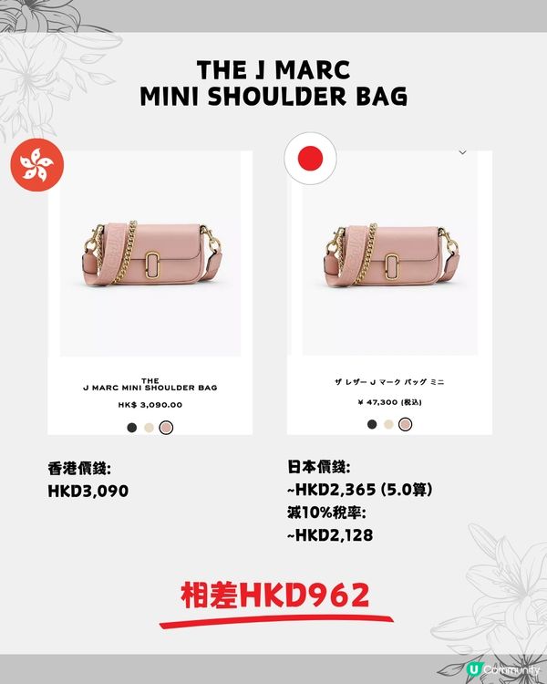 Marc Jacobs Tote Bag日本買平$1000😍