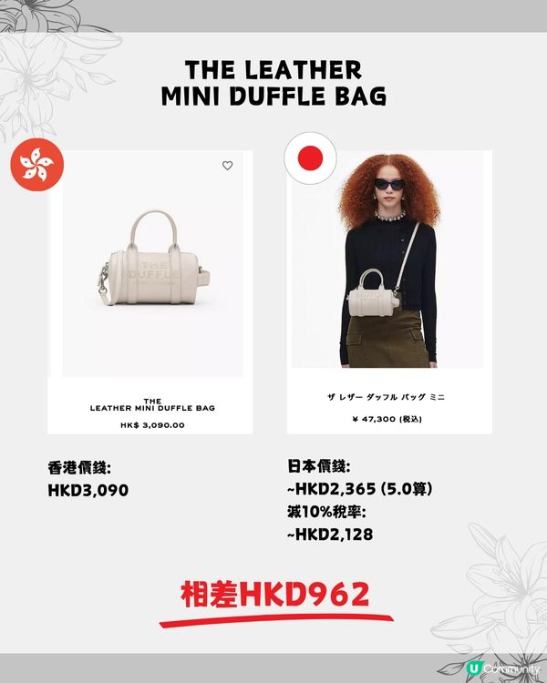 Marc Jacobs Tote Bag日本買平$1000😍