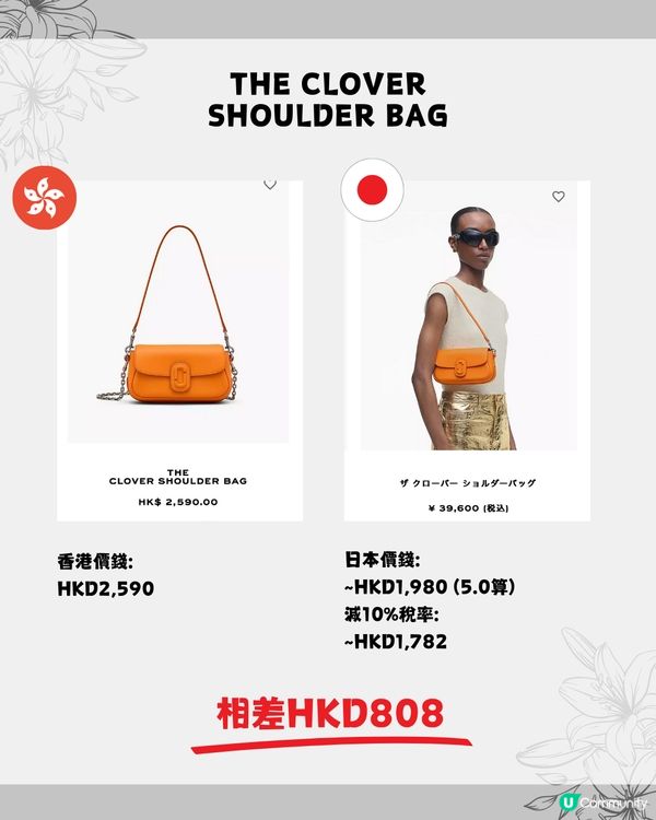 Marc Jacobs Tote Bag日本買平$1000😍