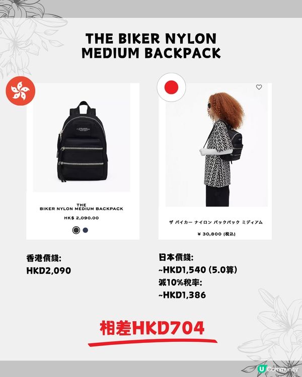 Marc Jacobs Tote Bag日本買平$1000😍