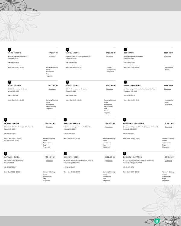 Marc Jacobs Tote Bag日本買平$1000😍