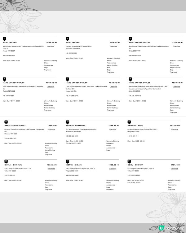 Marc Jacobs Tote Bag日本買平$1000😍