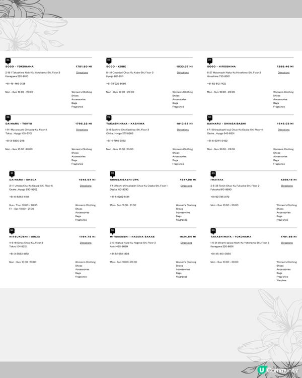 Marc Jacobs Tote Bag日本買平$1000😍