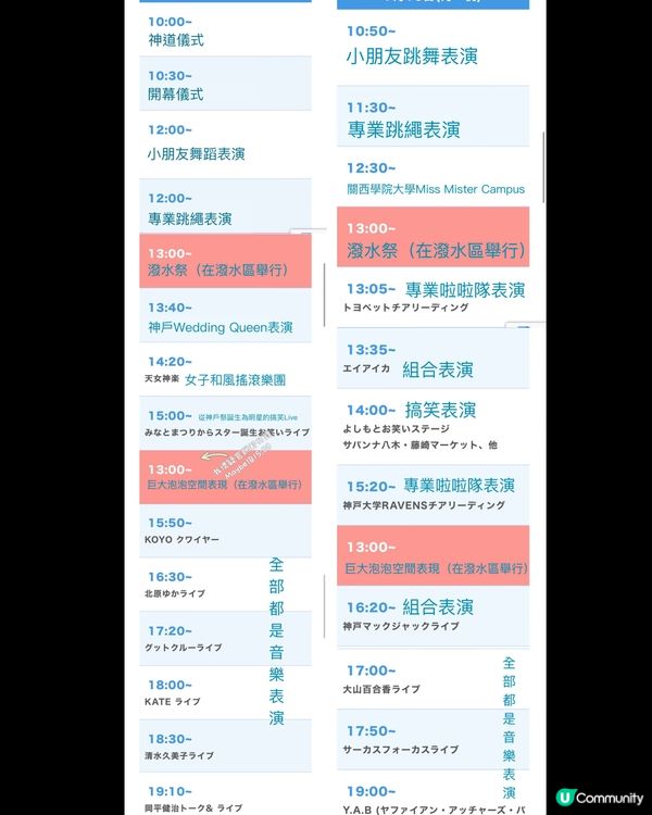 一連兩日‼️神戶最大型夏祭🔥有野玩、有野睇，但費用全免❤️