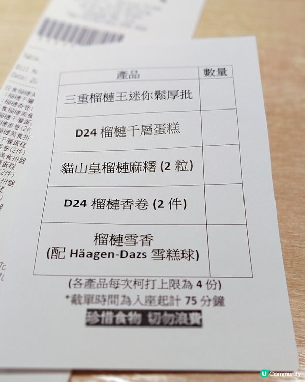 小心！Pizza Hut $129榴槤放題有伏！